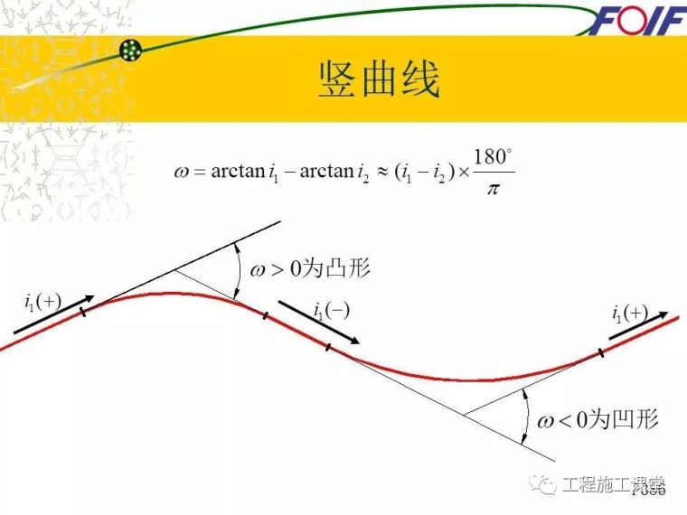 4种工程测量仪器的操作及使用，轻松搞懂他们！_59