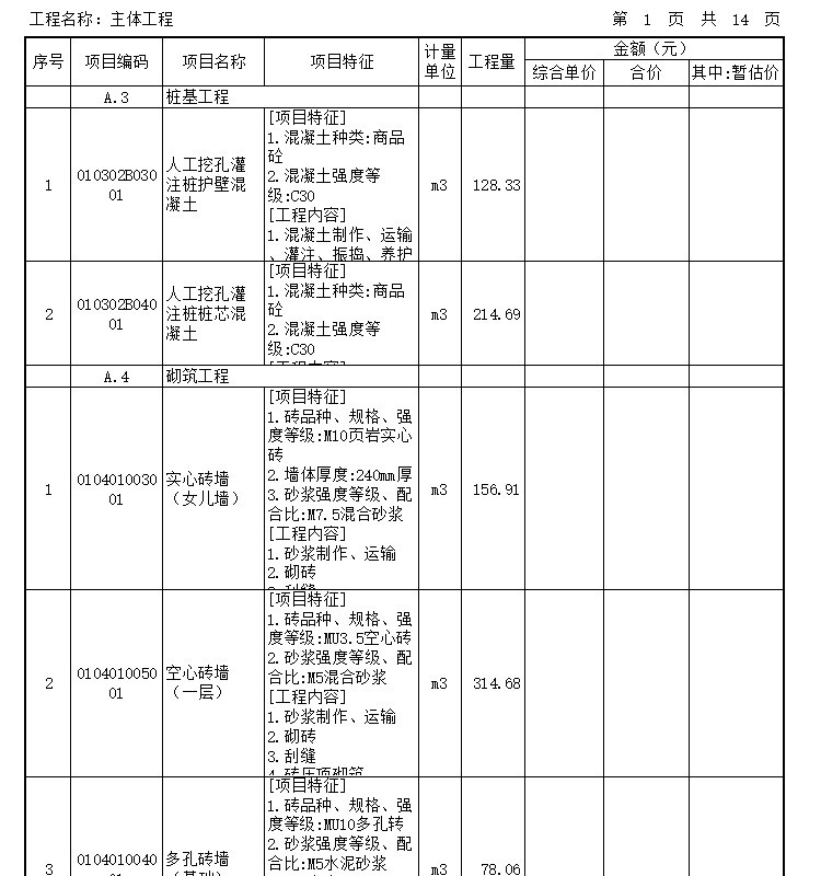 [重庆]文化街还房建设项目工程预算-主体工程分部分项工程量清单计价表