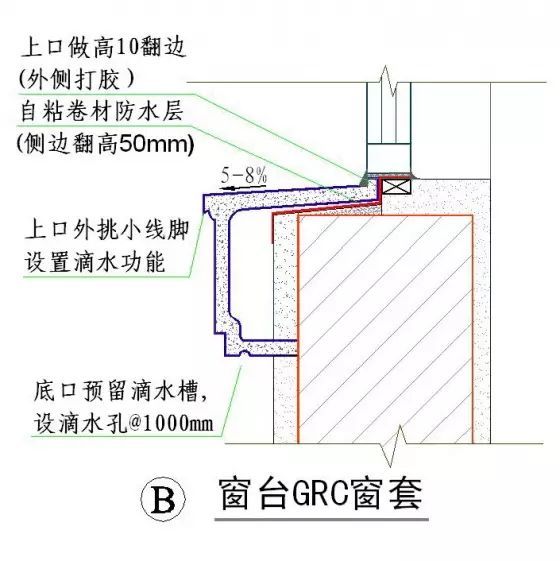 干挂石材、湿贴文化石、GRC装修施工细节_21