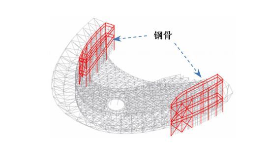 世界最大、最炫酷天文馆：上海天文馆结构设计大揭秘！_6