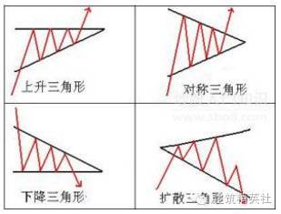 施工常用计算公式_4