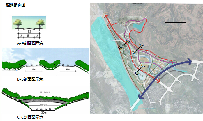 [四川]水寨门城市湿地公园及周边地块概念性规划方案文本（PPT+117页）-剖面图