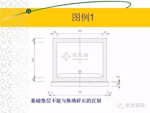 手把手教你道路工程算量！金桥银路土房建_70