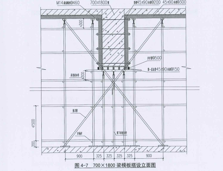中洲滨海商业中心总承包工程高大模板支设方案_3