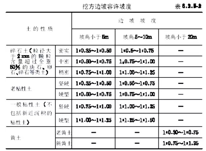 竖向设计的总结-11.jpg