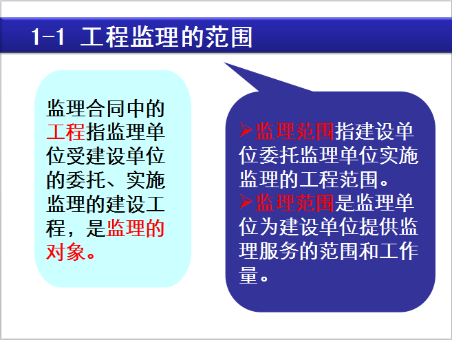 监理的范围和工作内容（共83页）-工程监理的范围