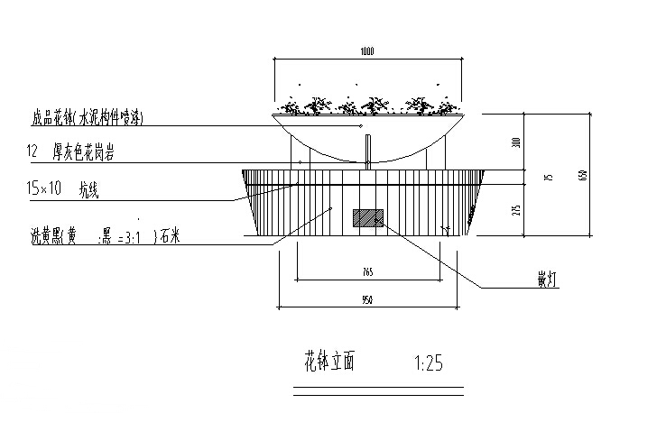 [广东]东莞黄大仙公园扩初设计施工图纸全套（寺庙，牌坊）-B04花钵立面图