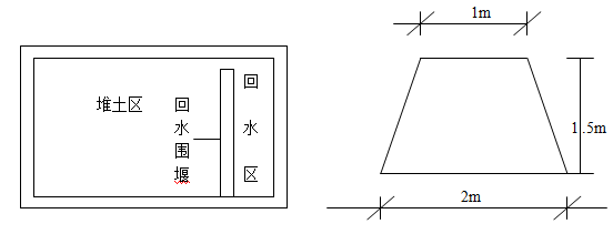 河道疏浚清淤施工组织设计Word版（共53页）_2