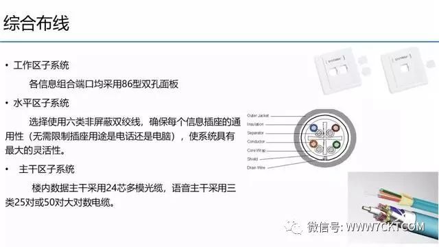 弱电智能化|教学综合楼智能化弱电深化设计方案_29