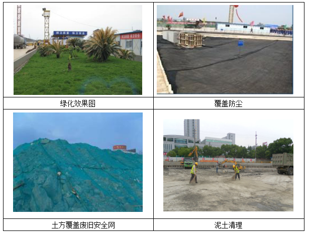 混泥土框架资料下载-[深圳]5层钢筋混凝土框架结构建筑绿色节能施工方案