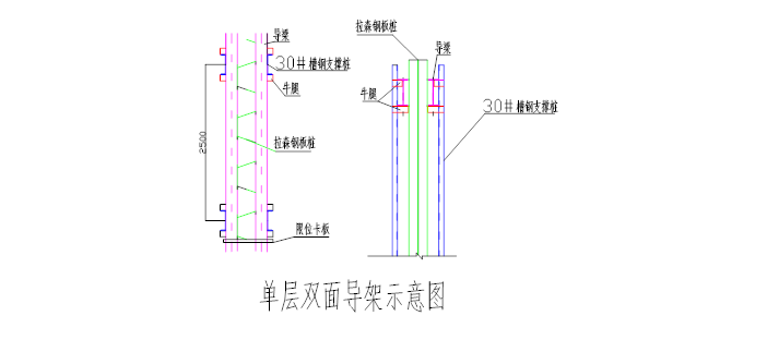 中水施工方案资料下载-外高桥船厂中水回用工程中水净化站基坑围护工程施工方案