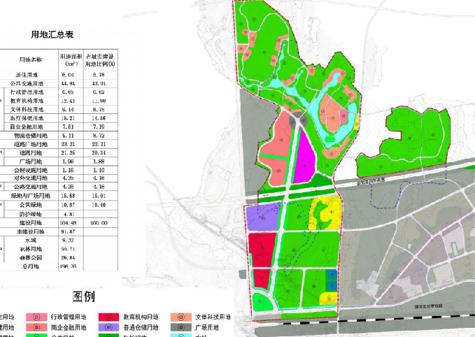 [湖南]九州新农村文化生态产业园概念规划设计文本（PDF+97页）-土地利用规划