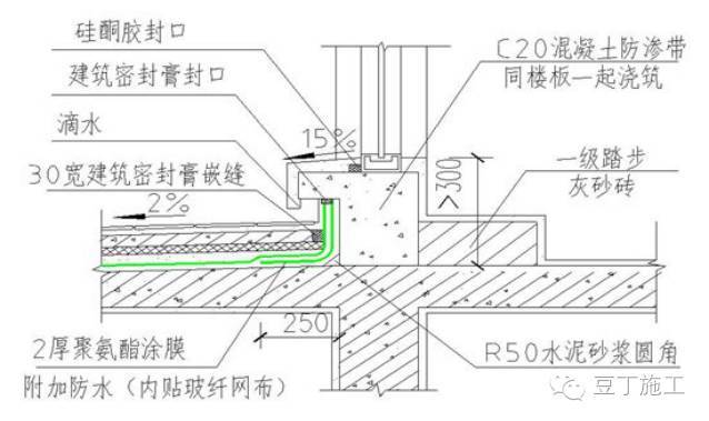 重要部位防水构造做法大全丨大全大全，以后防水施工在也不难_21