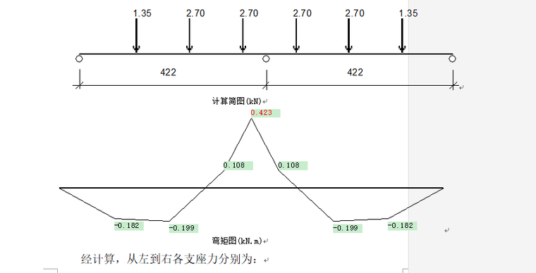 框架结构模板专项施工方案(样本)_2