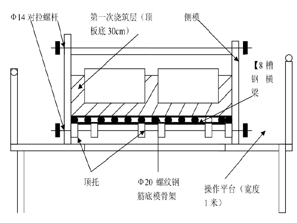 湿地公园方施工组织资料下载-城市公园大道混凝土拱桥施工组织设计