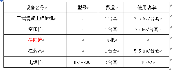 嘉和园土钉墙基坑支护方案Word版（共16页）_1