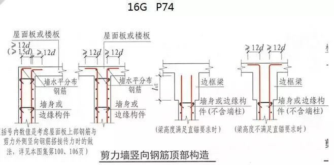 超实用，土建人员必备的16G新平法软件操作指南！_23