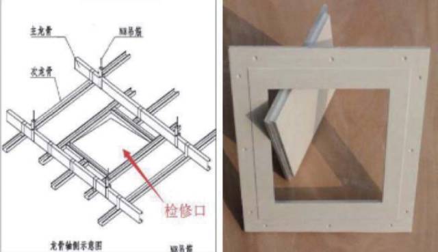 轻钢龙骨石膏板吊顶施工工序及常见问题的防治_7