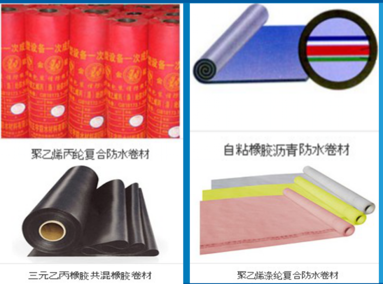 屋面防水材料的控制资料下载-中国能建屋面防水质量控制（63页，图文）