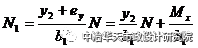 钢结构设计——轴心受力构件和拉弯、压弯构件的计算_65