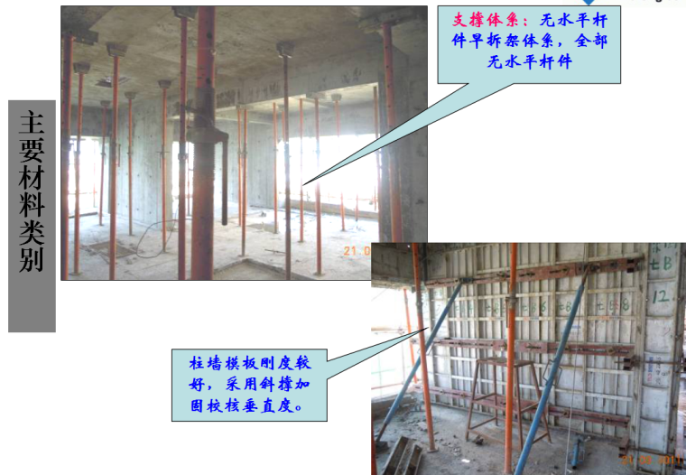 [广东]框剪结构办公楼铝模板施工工艺总结(共54页)-主要材料类别