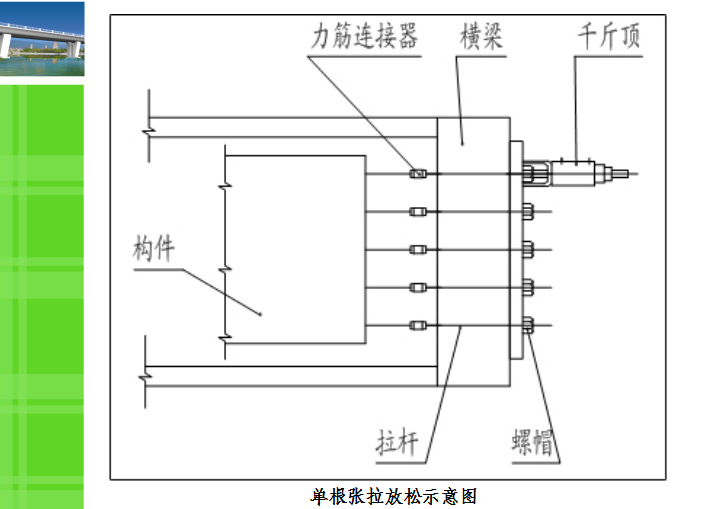 先张法施工工艺图集讲义ppt（共41页，配图丰富）_6