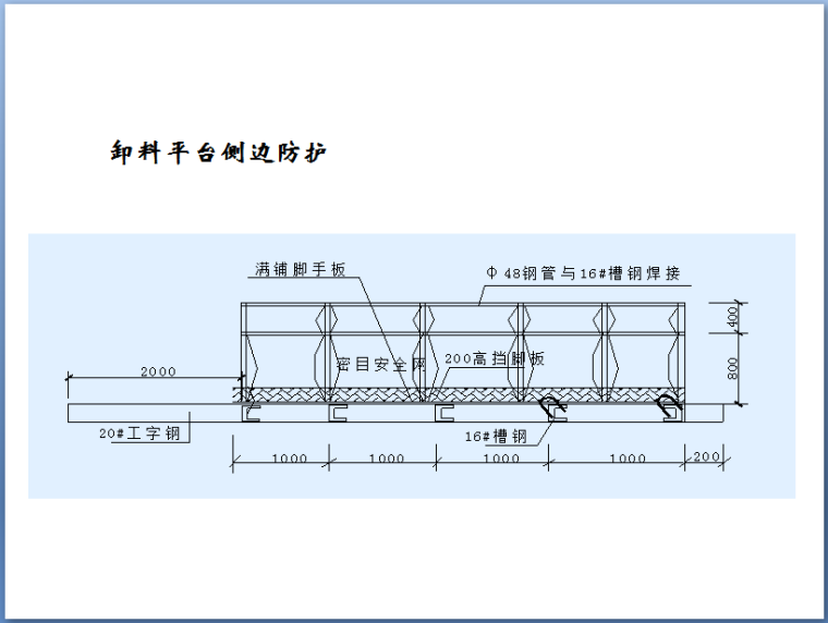 土建施工全工艺流程图解（173页PPT，图文详细）-卸料平台侧边防护