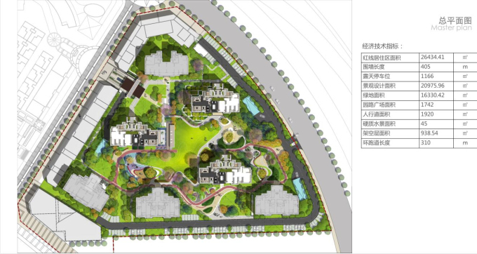 [安徽]【现代】知名地产合肥某地块项目生态景观概念方案-总平面图