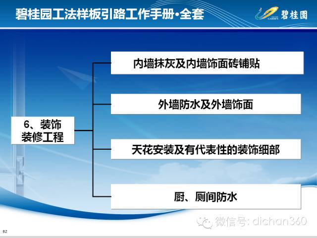 碧桂园样板引路工作手册_78