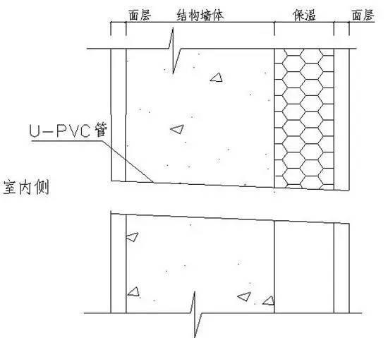 施工技术集中营：万科防渗漏战役的制胜之道