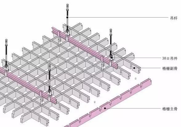 弧形铝单板吊顶节点图资料下载-铝格栅吊顶施工工艺