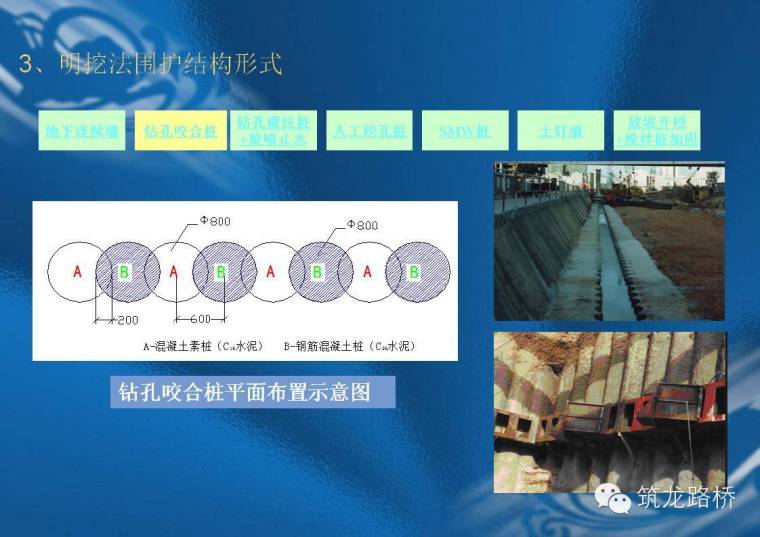 地铁明挖法施工超全案例解读，有图就是任性！_7