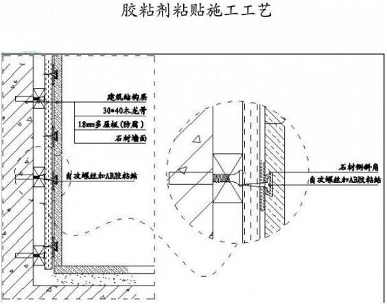 龙湖：墙面石材施工工艺及细部构造3大要点_8