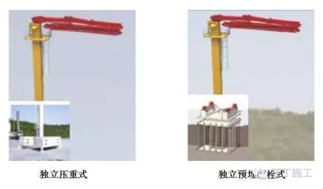 [施工技术]迪拜塔如何把混凝土泵送到611米的高空？_9