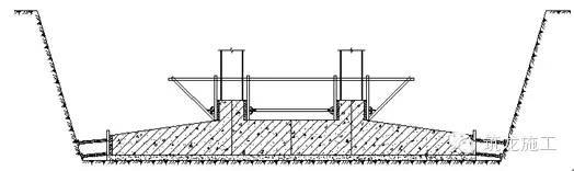 条形基础施工工艺图文详解-4
