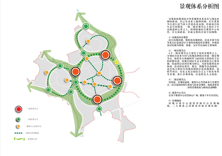 [湖北]中国农谷玫瑰小镇总体规划设计