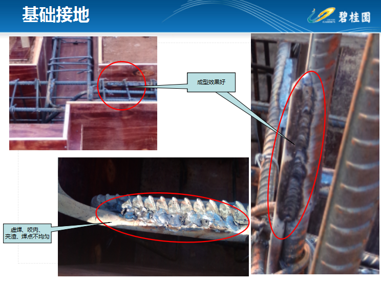 知名地产水电预埋施工技术方案（共52页，内容丰富）_4