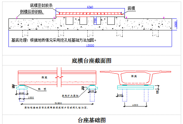 时速250km铁路工程施工总价承包技术标466页（悬灌转体桥梁，路基轨道临建）-梁场基础