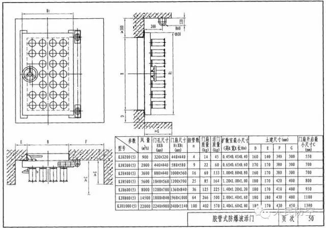 人防工程基础知识 — 结构_12