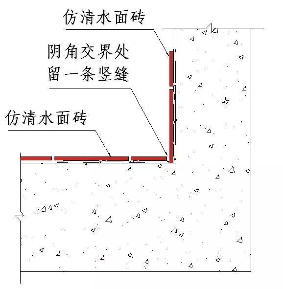 收藏！所有的“施工节点”怎么做，都归纳好了！赶紧看！_53