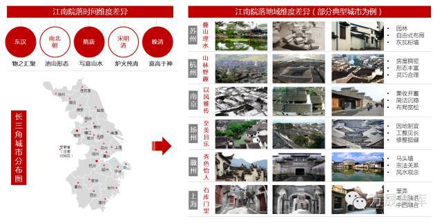 宅 · 院 · 园 | 江南院落体系研究_14