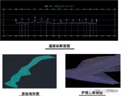 [BIM案例]中山翠亨新区环岛路PPP项目BIM技术应用_3