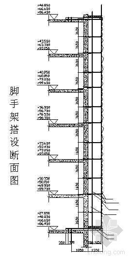5层脚手架施工方案资料下载-北京某超高层（28层）住宅工程悬挑脚手架施工方案