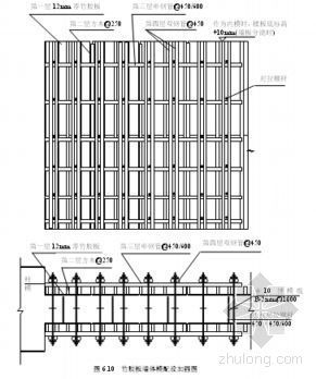 铝膜板剪力墙施工组织设计资料下载-西安某勘察院高层实验楼实施性施工组织设计