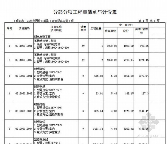 [山东]中学教工宿舍弱电工程量清单报价（2012）-中学教工宿舍弱电工程量清单报价 