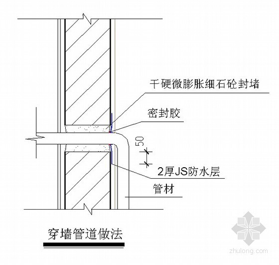 管道穿墙套管图纸资料下载-穿墙管道堵塞防水节点详图