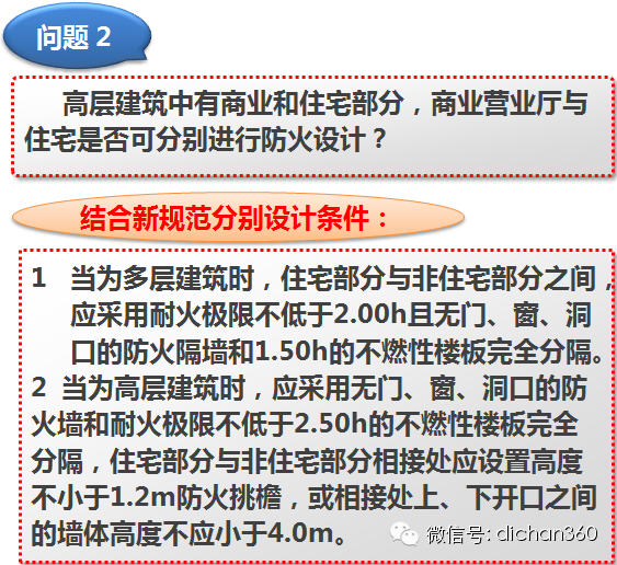 新消防规范的99处重大变动，不清楚？就等着反复改图吧！_60