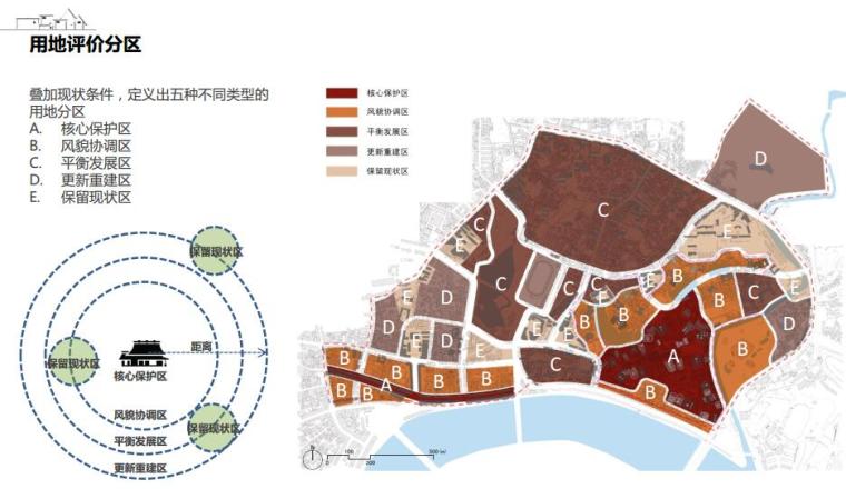 客家风格现代建筑资料下载-[广东]客家文化城市景观概念性总体规划