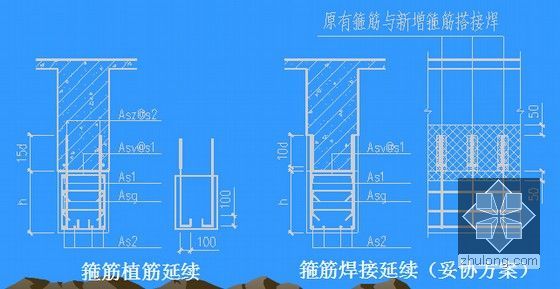 增大截面加固法详细解读148页（PPT）-增大截面法加固箍筋