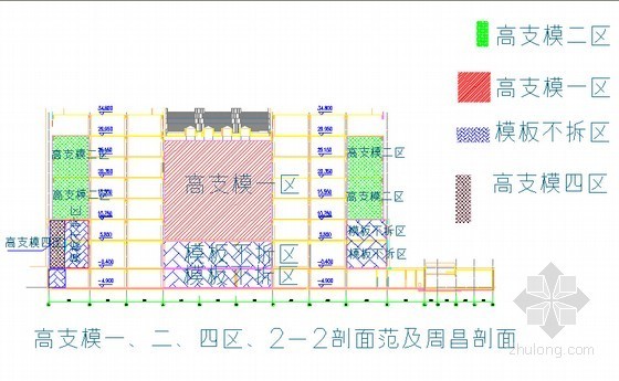 34层塔吊专项施工方案资料下载-[北京]图书馆工程高支模专项施工方案(40页 附15张模板图纸)